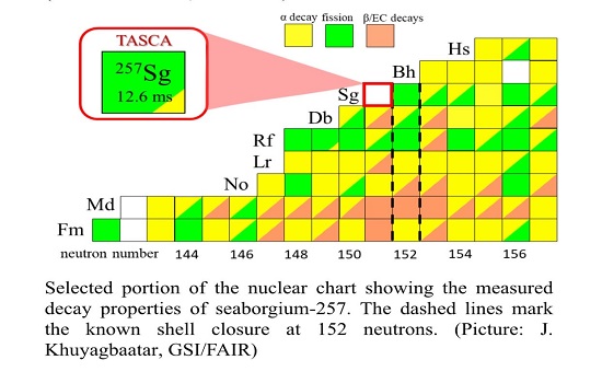 There is an image here